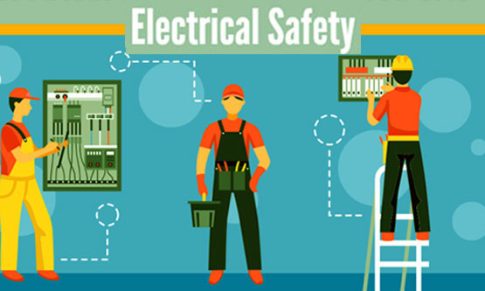 Electrical Safety – Construction
