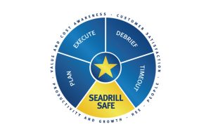 Seadrill completes Aquadrill acquisition